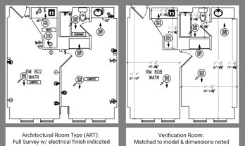 Guest Room Full Survey Verified